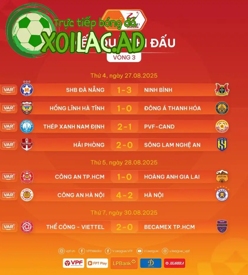Kết quả thi đấu vòng 3 V-League 2025/2026 Kết quả thi đấu vòng 3 V-League 2025/2026