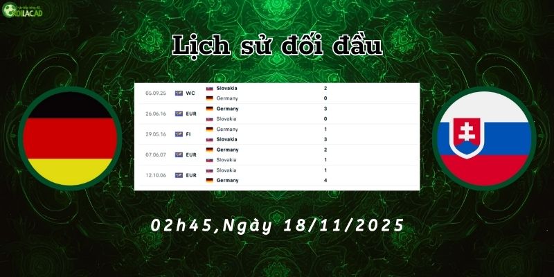 Lịch sử đối đầu Đức vs Slovakia Lịch sử đối đầu Đức vs Slovakia