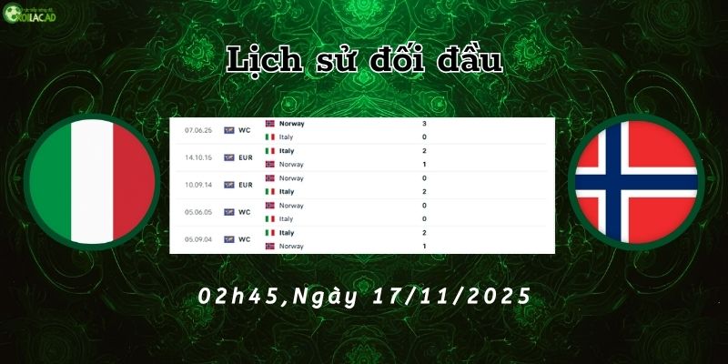 Lịch sử đối đầu Italy vs Na Uy Lịch sử đối đầu Italy vs Na Uy