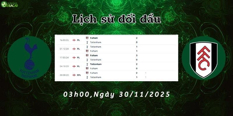 Lịch sử đối đầu Tottenham vs Fulham Lịch sử đối đầu Tottenham vs Fulham
