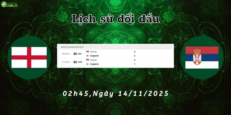 Lịch sử đối đầu Anh vs Serbia Lịch sử đối đầu Anh vs Serbia