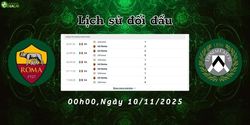 Lịch sử đối đầu Roma vs Udinese Lịch sử đối đầu Roma vs Udinese