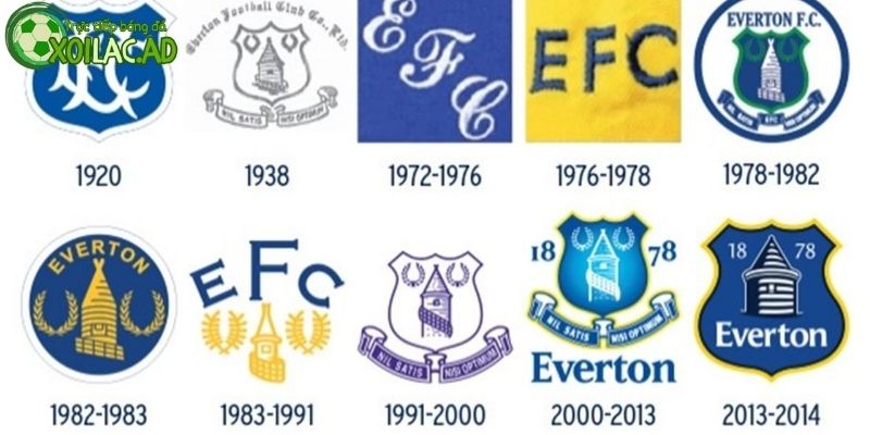 Nguồn gốc cái tên Everton Nguồn gốc cái tên Everton